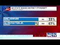 Alvin Payton Jr. wins runoff election for Georgia House Rep District 177