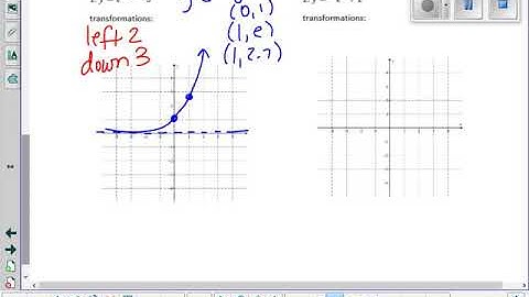 4 2 Graphing Exponential Functions   day 2 VIDEO
