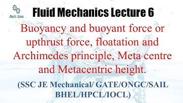 Fluid Mechanics lecture 6: Buoyancy and floatation for GATE, ESE and PSU