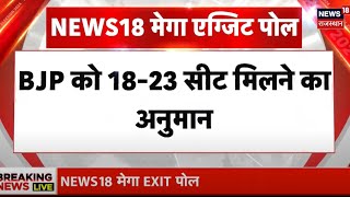 Rajasthan Lok Sabha Election Exit Poll Live : राजस्थान में कांग्रेस को बड़ा झटका ! N18EP । BJP