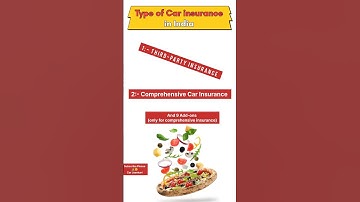 Car insurance ✌️