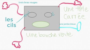 Interactive Whiteboard with Google Meet