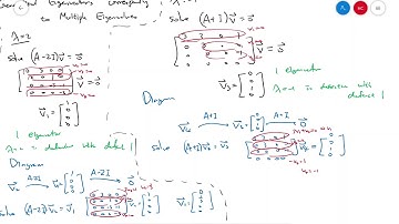 Vanderbilt Math 2400 Section 7.6. Part 7