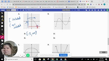2.1a Relations & Functions Notes VIDEO