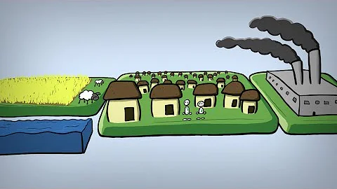 Cost-Benefit Scenarios