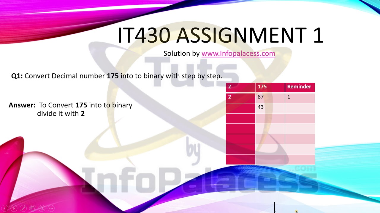 it 430 assignment 3 solution