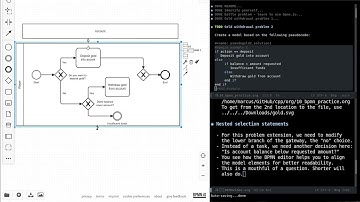 Creating BPMN models from pseudocode (3/4): nested conditions