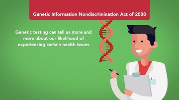 Other Laws Preventing Discrimination: Module 2 of 5