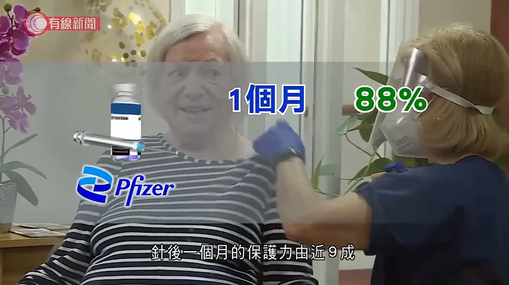 輝瑞及BioNTech尋求美國批准為16歲或以上人士補打加強劑 - 20210826 - 兩岸國際 - 有線新聞 CABLE News - 天天要聞