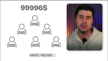 Make Money With Bluedot Affiliate Program 💸