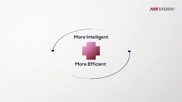 H.265+ Compression Technology