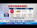 台幣升值