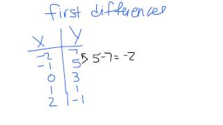 chapter 11 test review