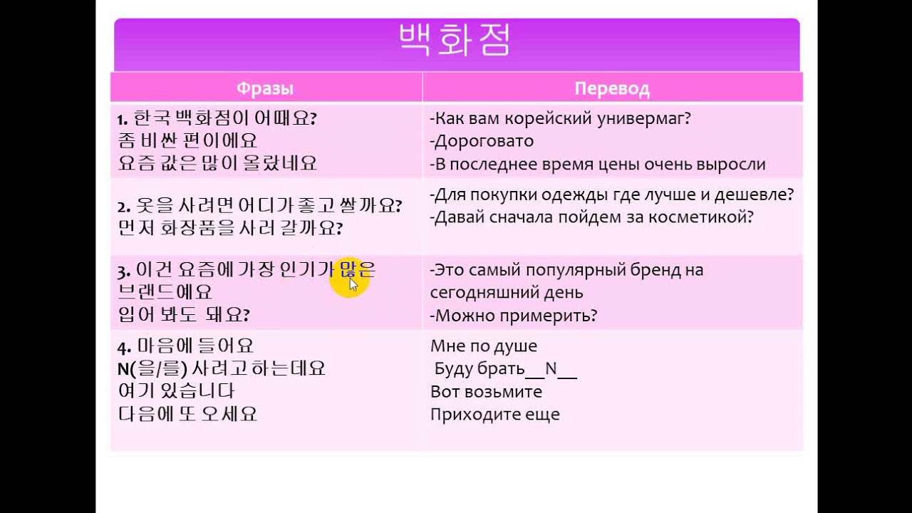 План изучения корейского языка самостоятельно с нуля