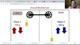 University Physics Lectures, The Atwood Machine Procedure
