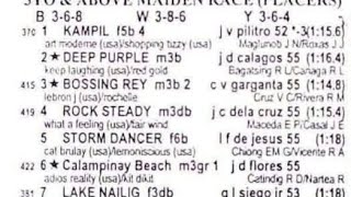 MMTCI RACING TIPS  August 19, 2026  SILIP TV  Karera Pinoy 