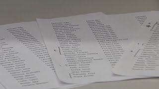 KPRC 2 obtains list of Houston-area teachers under investigation in certification cheating scandal