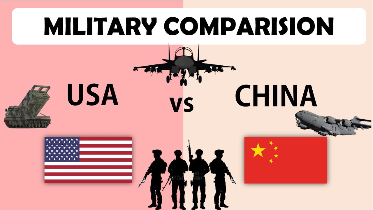 US And China Military Comparison Unites States Of America Vs China US And China Military Comparison Unites States Of America Vs China