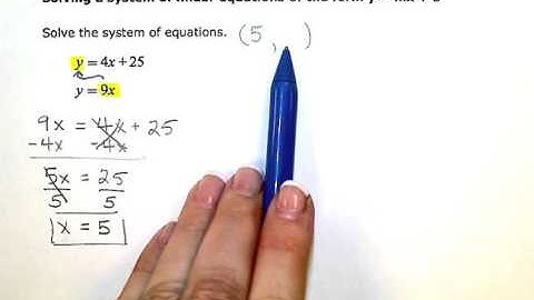 ALEKS:   Solving a system of linear equations of the form y = mx + b (KC-1)