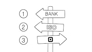 Merchant Services 101: Accepting card payments.