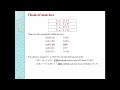Matrix Chain Multiplication (Using Dynamic Programming)