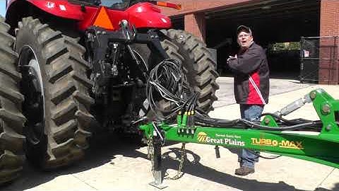 Safely Hitching / Unhitching Equipment