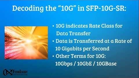 Cisco SFP-10G-SR Transceivers