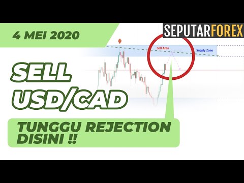 Peluang Trading: USD/CAD Melemah, Ambil Sinyal Sell