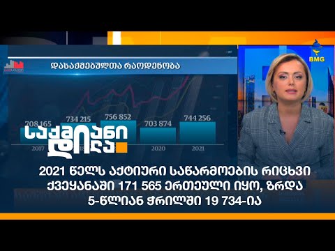 2021 წელს აქტიური საწარმოების რიცხვი ქვეყანაში 171 565 ერთეული იყო, ზრდა 5-წლიან ჭრილში 19 734-ია.