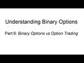 How to Read Binary Options Candlestick Charts