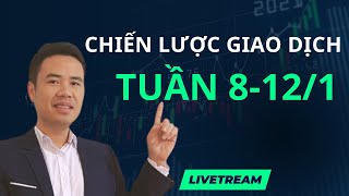 Nhận định thị trường chứng khoán hàng ngày | chiến lược giao dịch tuần từ ngày 8-12/1