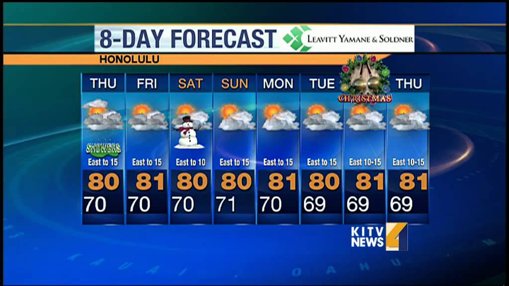 Thursday morning weather forecast YouTube