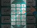 Allah’r 99 Names ❤️ Beautiful Islamic Gojol