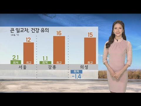 [날씨] 아침·저녁 쌀쌀, 한낮 포근…서쪽 공기질 '나쁨' / 연합뉴스TV (YonhapnewsTV)
