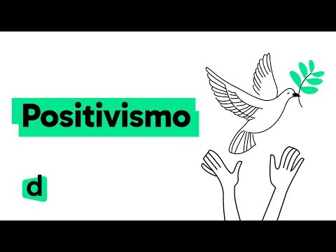 Vídeo: Diferença Entre Positivismo E Positivismo Lógico