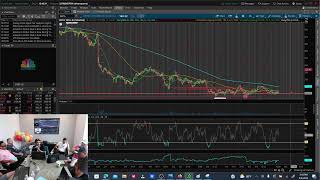 LIVE STREAMING 04 DE SEPTIEMBRE DE 2022!! VA EL S&P 500 PARA 3600 PUNTOS?? YA TOCAMOS FONDO ??