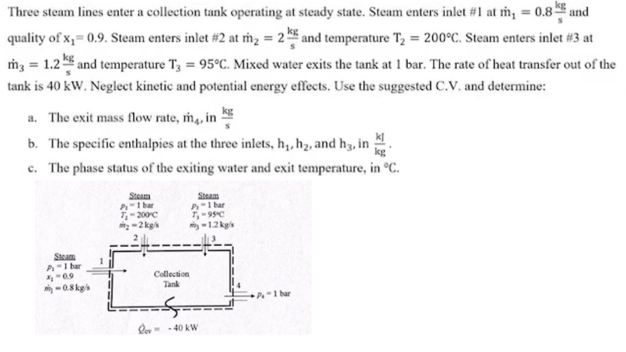 Three steam lines enter a collection tank operating at steady state ...