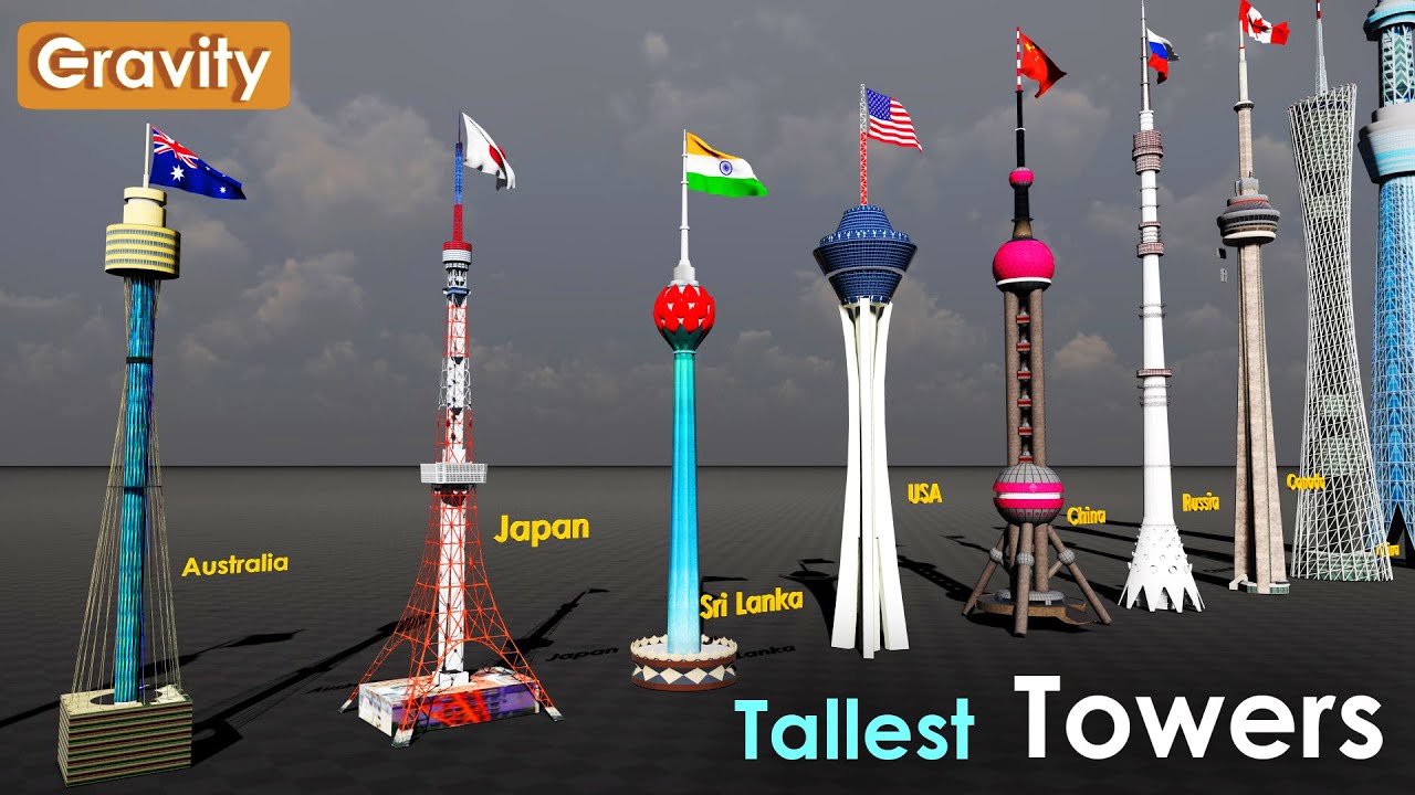 Tallest Towers In The World YouTube