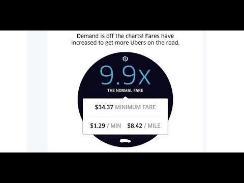 Uber Surge Pricing Chart