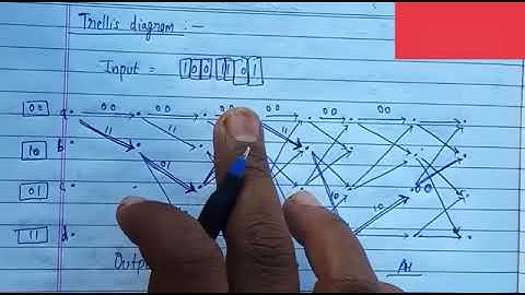 Example of Trellis Diagram in information Theory and coding | lec-29