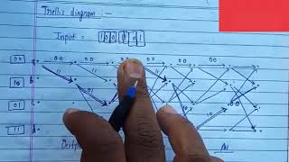 Famous Example of Trellis Diagram in information Theory and coding | lec-29 Net Worth