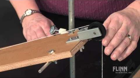 Inclined Plane Lab Activities