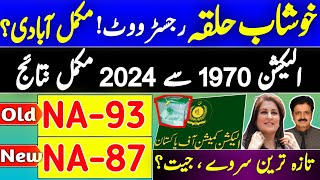 NA-87 khushab | na-87 khushab election result 2024 | na 87 khushab election results today 2024