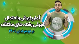 ♦️احتمال قبولی تیزهوشان در رشته های مختلف اعلام شد. امار پذیرش رشته تجربی، ریاضی و انسانی تیزهوشان