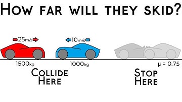Cars Colliding Then Skidding | Linear Momentum | Friction | Kinematics