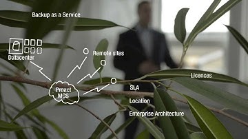 Managed Cloud Services PART 2 (Backup-as-a-Service)