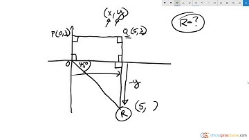In the figure above, what are the coordinates of