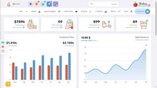 Restaurant Bootstrap 5 Admin Template with RTL Light Theme