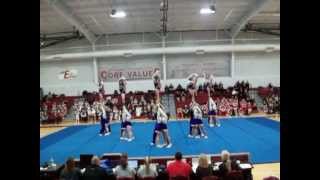 ONU Cheerleading Regional Competition 2013