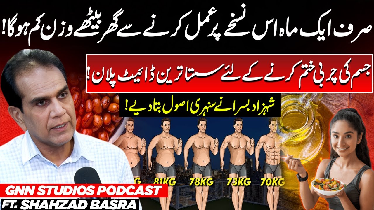Lose Weight in Just One Month at Home | Cheapest Fat-Burning Diet Plan | ft. @DrShahzadBasra